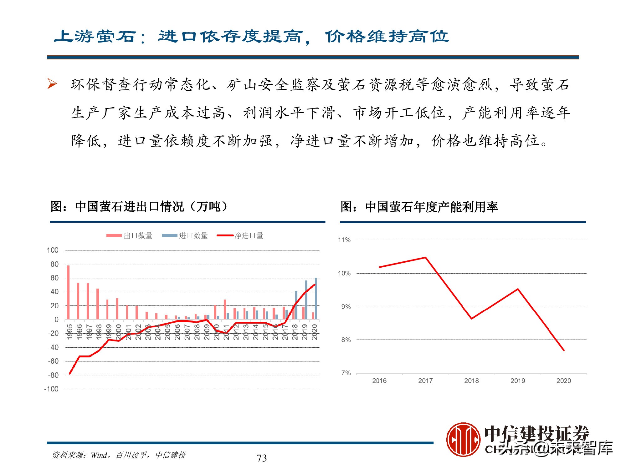 新能源材料行业深度研究报告：始于周期，赋予成长