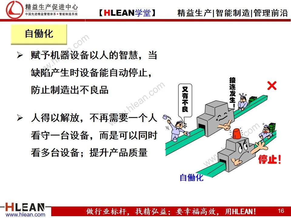 「精益学堂」班组长精益生产培训——精益管理基础