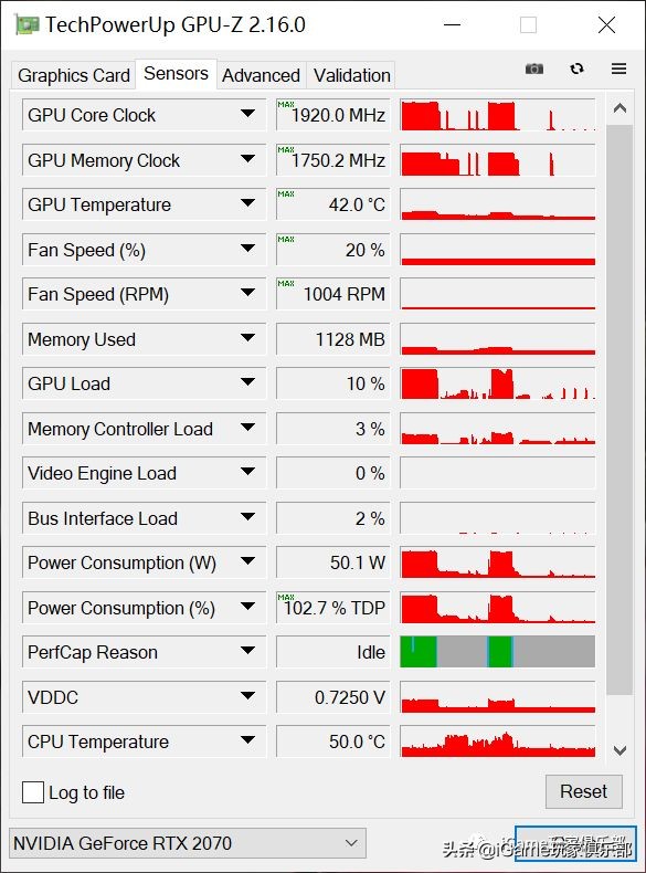 『玩家说』RTX2070和GTX1080到底谁强?全面测评告诉你……