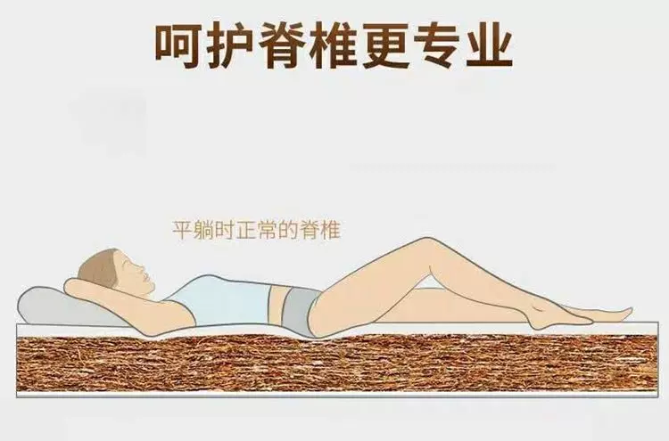 儿童乳胶床垫不会选的看过来,忠实建议