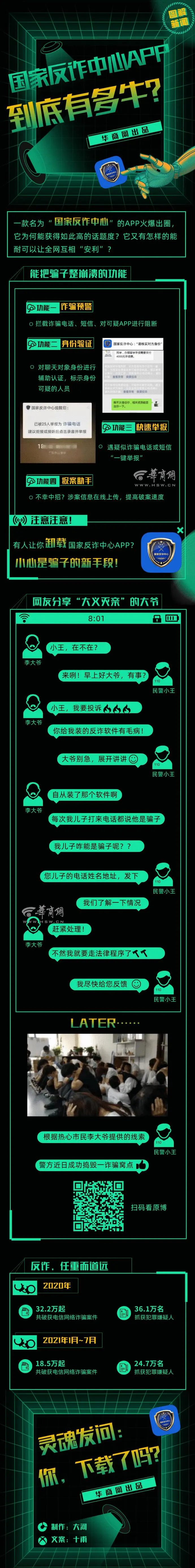 国家反诈中心APP到底有多牛？