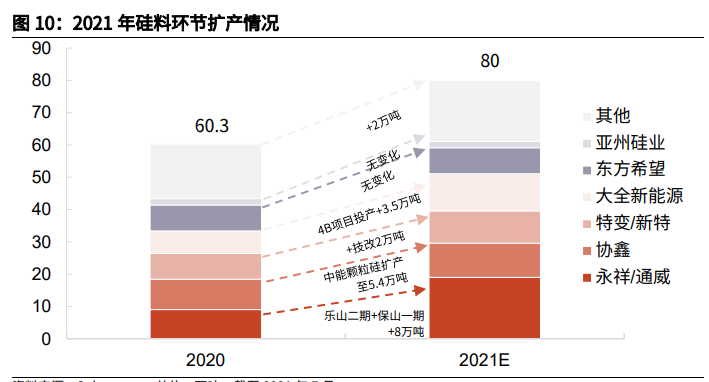 特变电工投资价值分析报告：能源解决方案龙头再起航