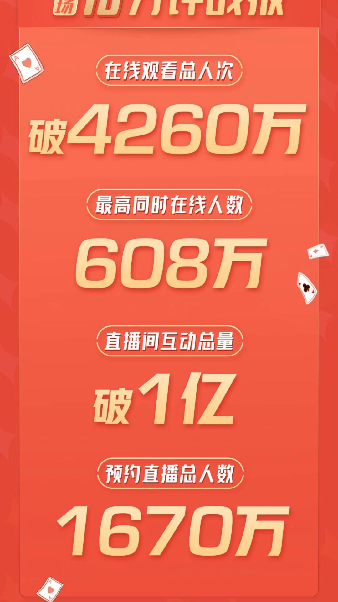 史上最短直播首秀，周杰伦这张情怀牌还能用多久？