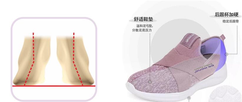 运动鞋很讲究，该如何选择合适的鞋子？