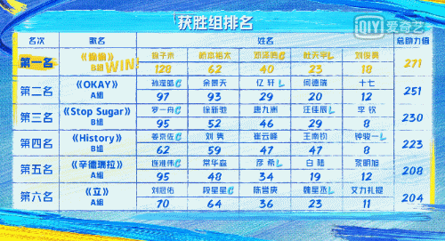 " youth has you 3 " the group is right announce as a result definitely! Training makes long career too breathtaking