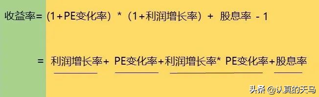 买入腾讯阿里股票最简单的方法