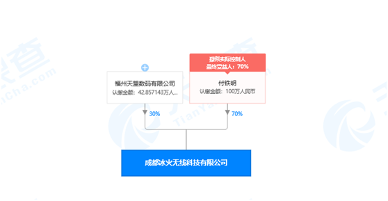 苹果允许云游戏服务上架，IGG入股成都冰火无线