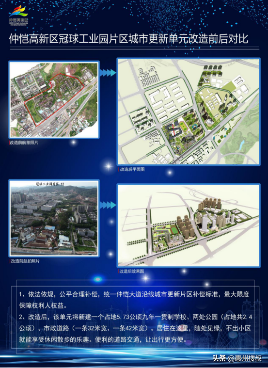 近36亿！回迁面积超40万㎡！惠州城市更新迎来大爆发
