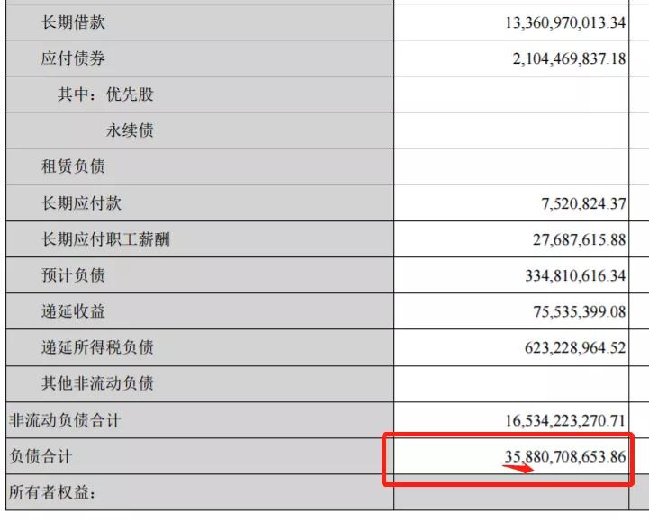 起死回生还是抱团泡沫，天齐锂业估值合理吗？