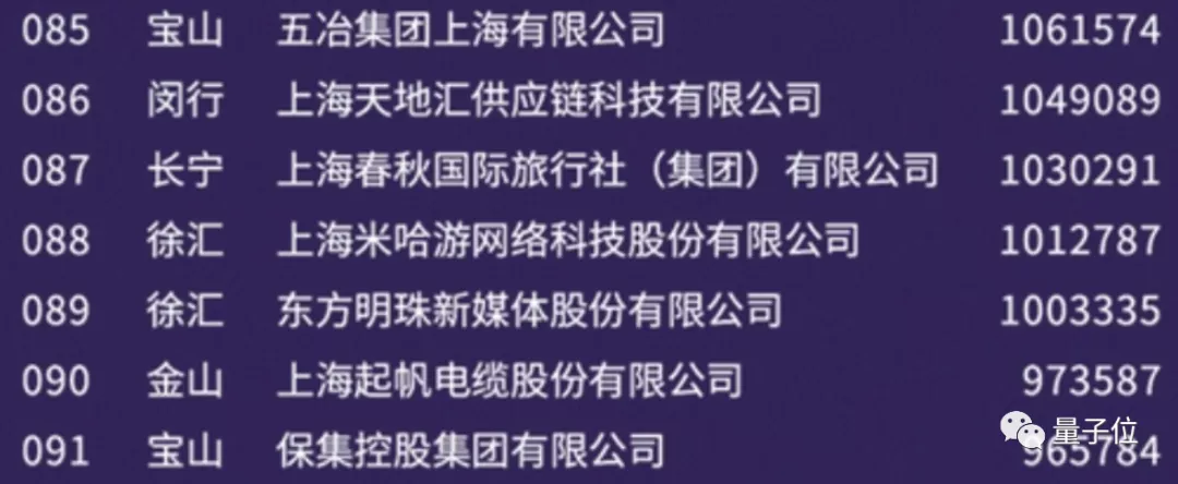 苹果游戏业务最赚钱！一年85亿美元，比索尼微软任天堂总和还多