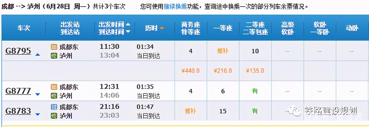 通车！自贡、泸州高铁今日开始运营！宜宾段通车时间也快了