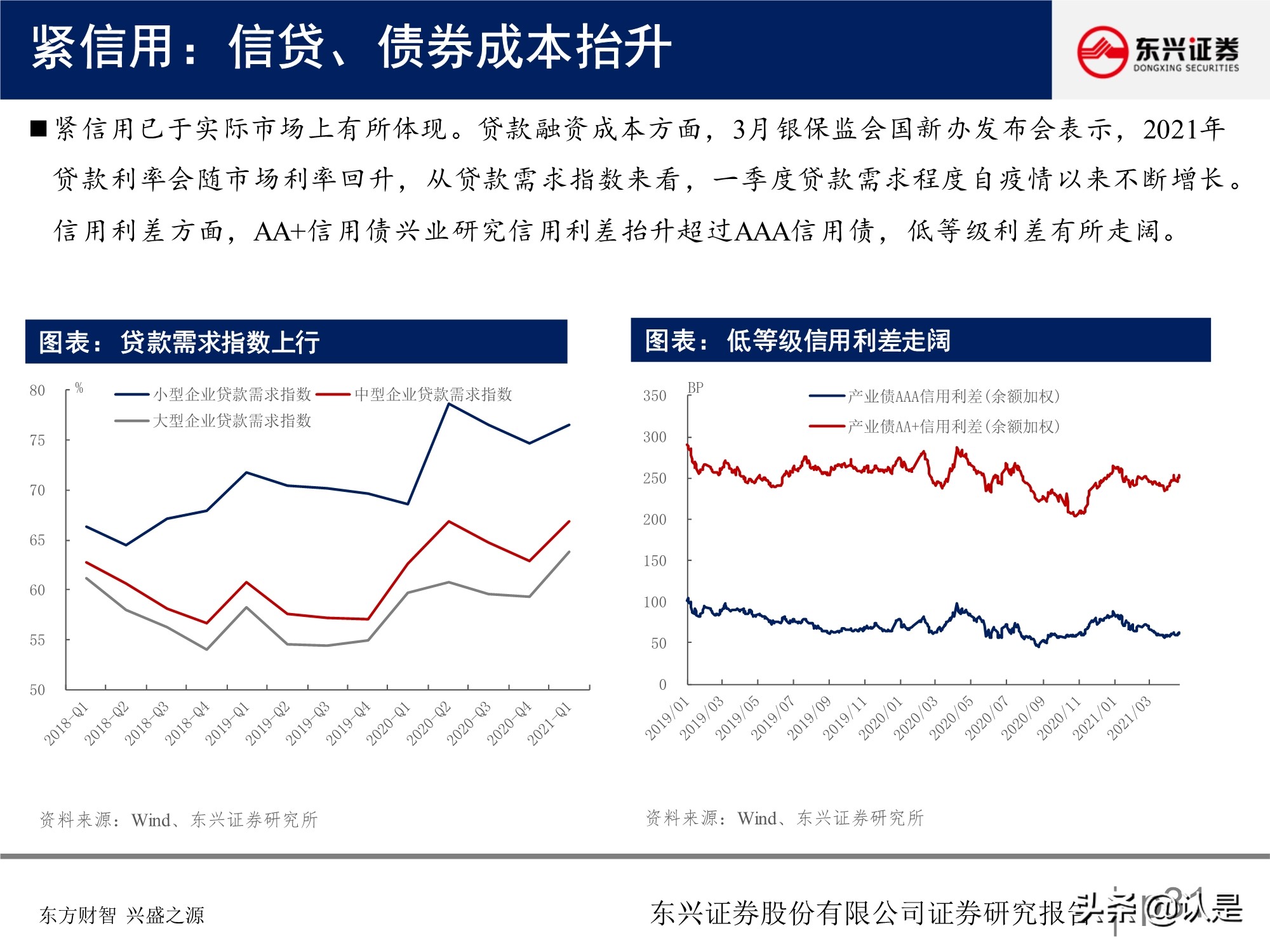 A股投資策略研究報告：關注盈利彈性，兼顧性價比