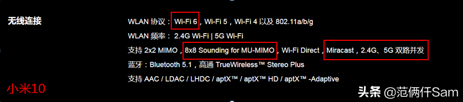 小米10+wifi6路由器能强到什么程度？小米wifi6路由器测评