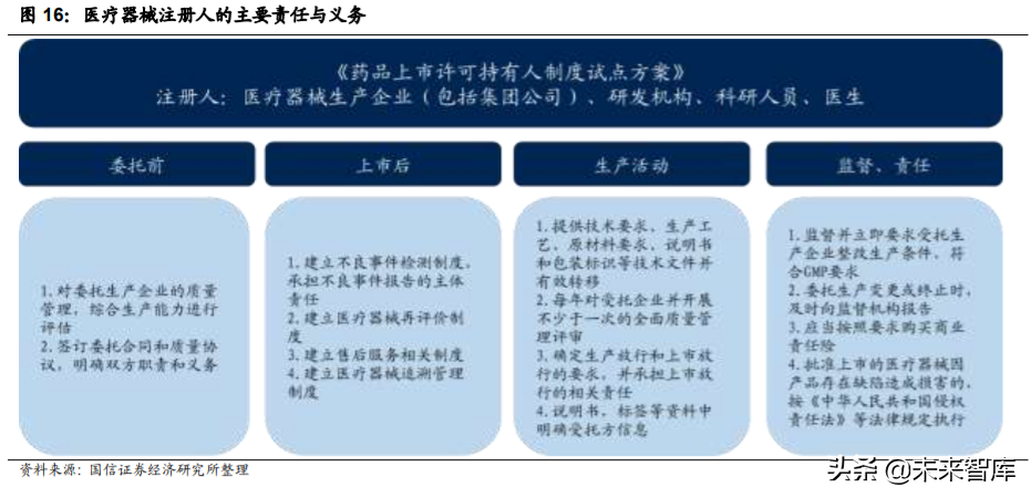 新材料专题报告：聚砜，机械性能优秀的耐高温特种工程塑料