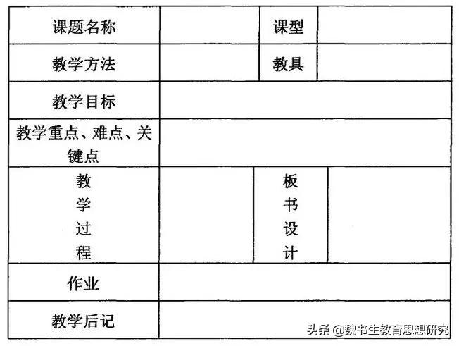 开学啦，教案设计详细指导，助您写出优秀教案