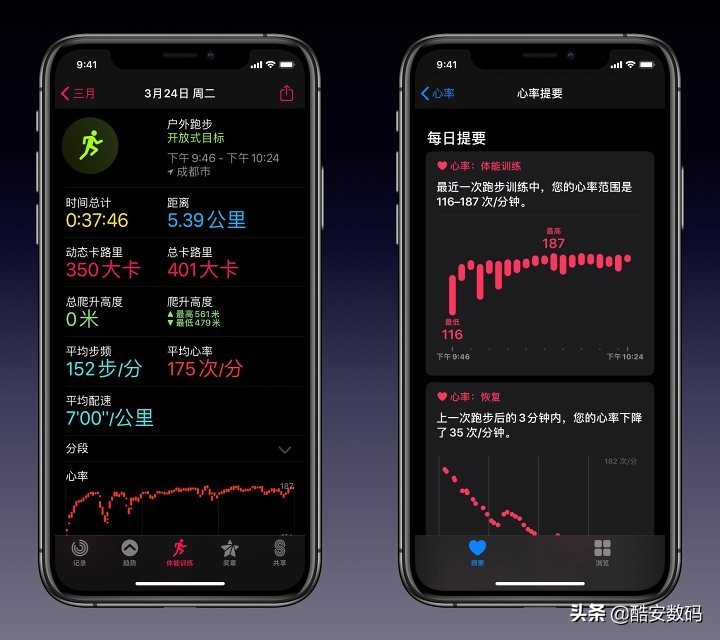 你的下一块手表，何必是手表——Apple Watch 功能体验与详解