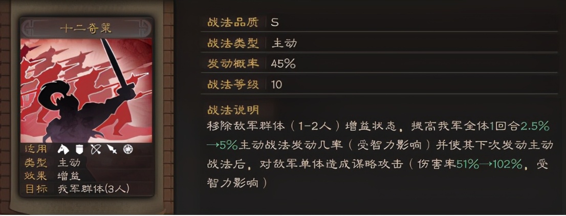 三国志战略版：「将主动战法扼杀在摇篮里」舌战群儒战法分析