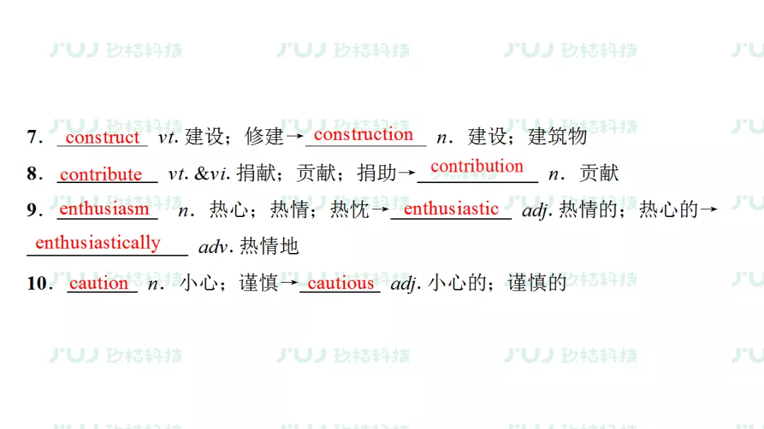 高考英语一轮复习：必修5 Unit1（人教版重难点、考点）