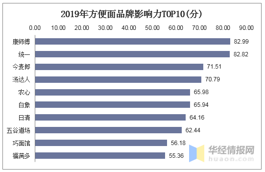 品牌策划全案详解，全案内容及报价分享？