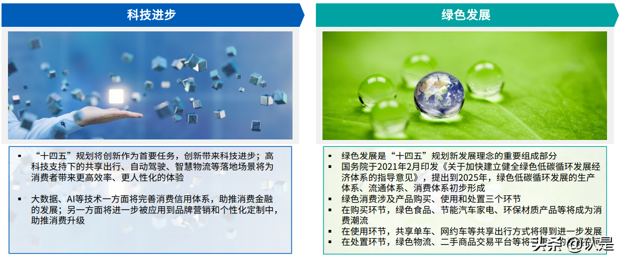 2021年中国便利店发展报告：中国便利店企业发展的三个核心问题