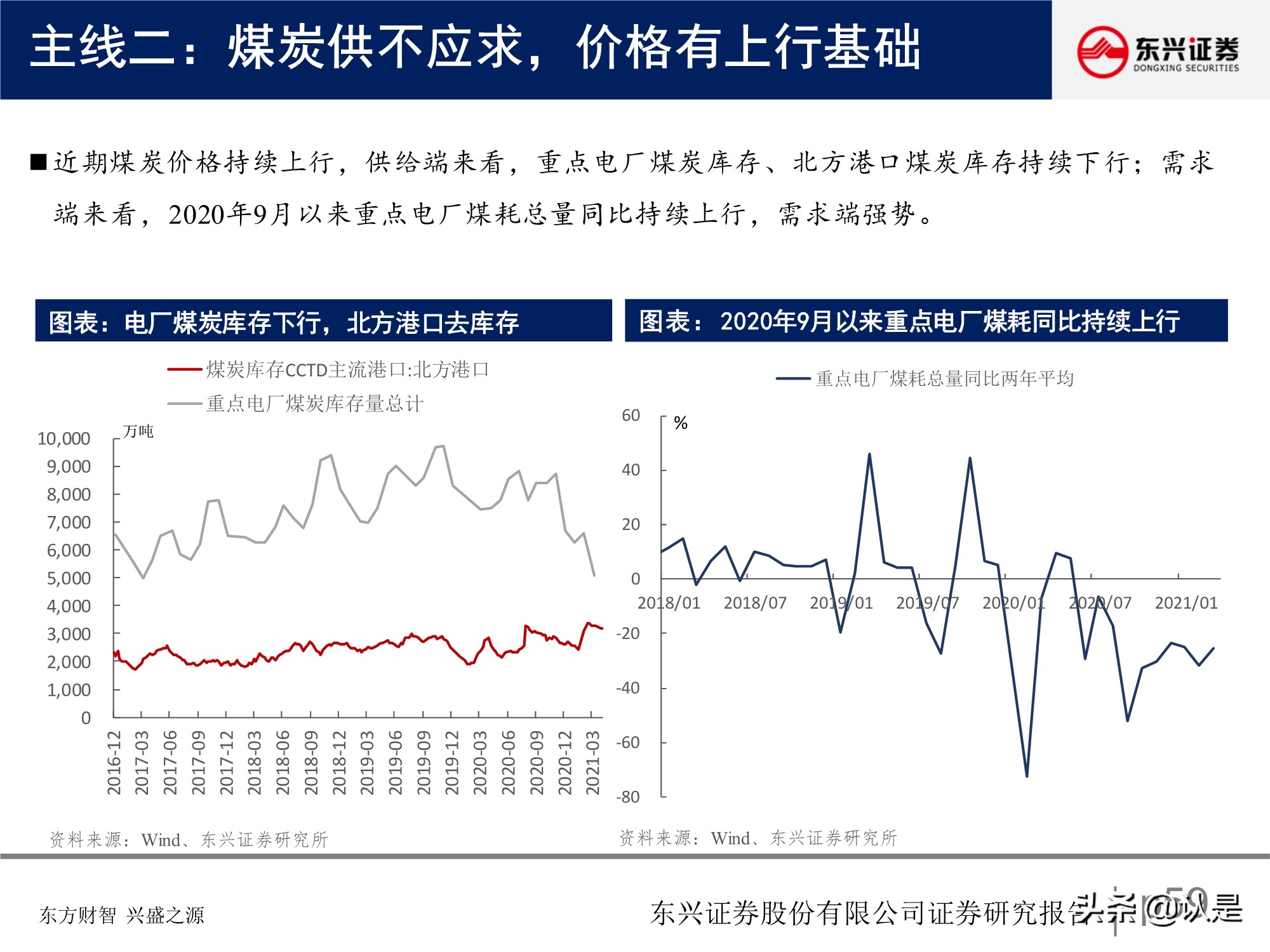A股投資策略研究報告：關注盈利彈性，兼顧性價比