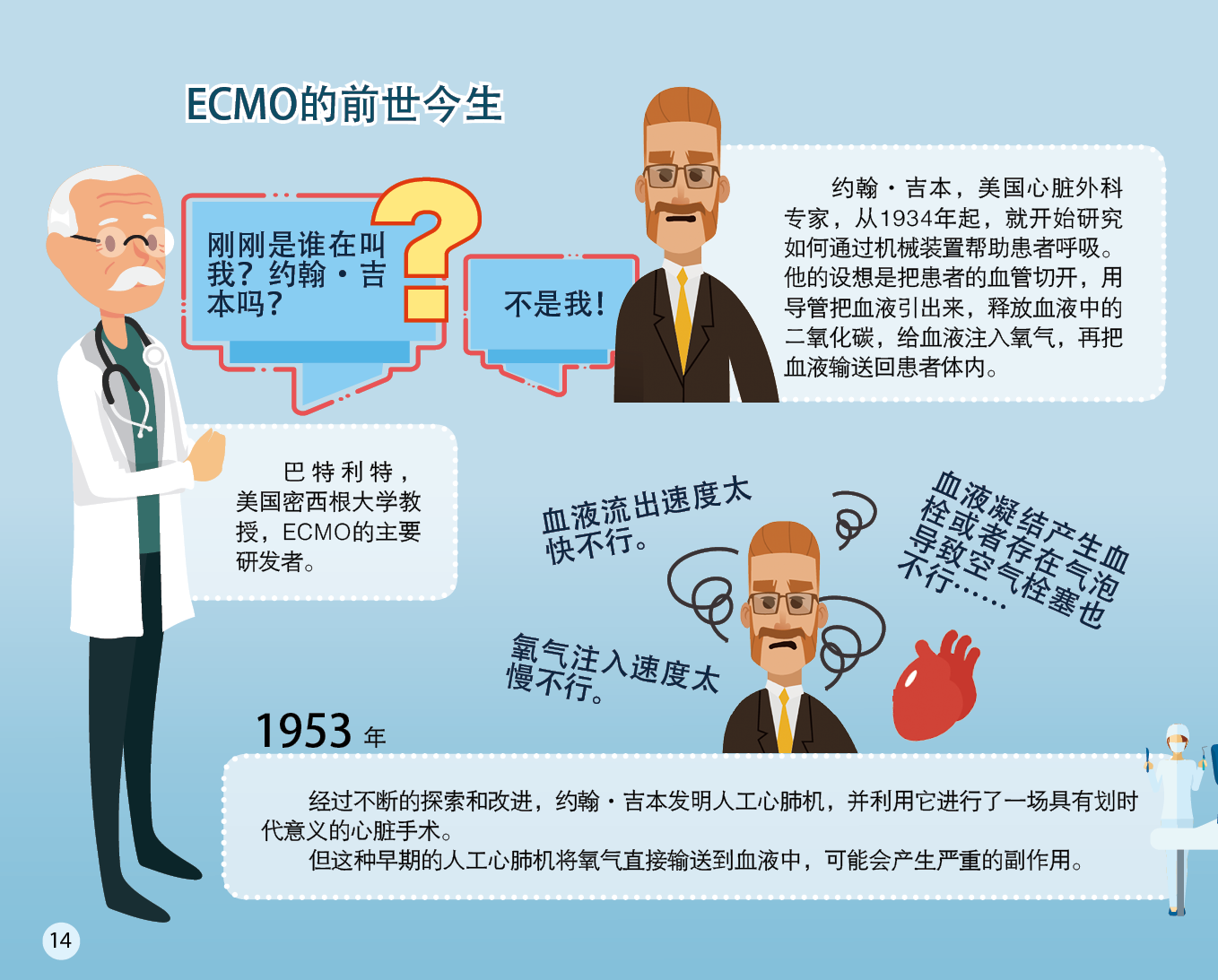 最后的救命稻草——ECMO