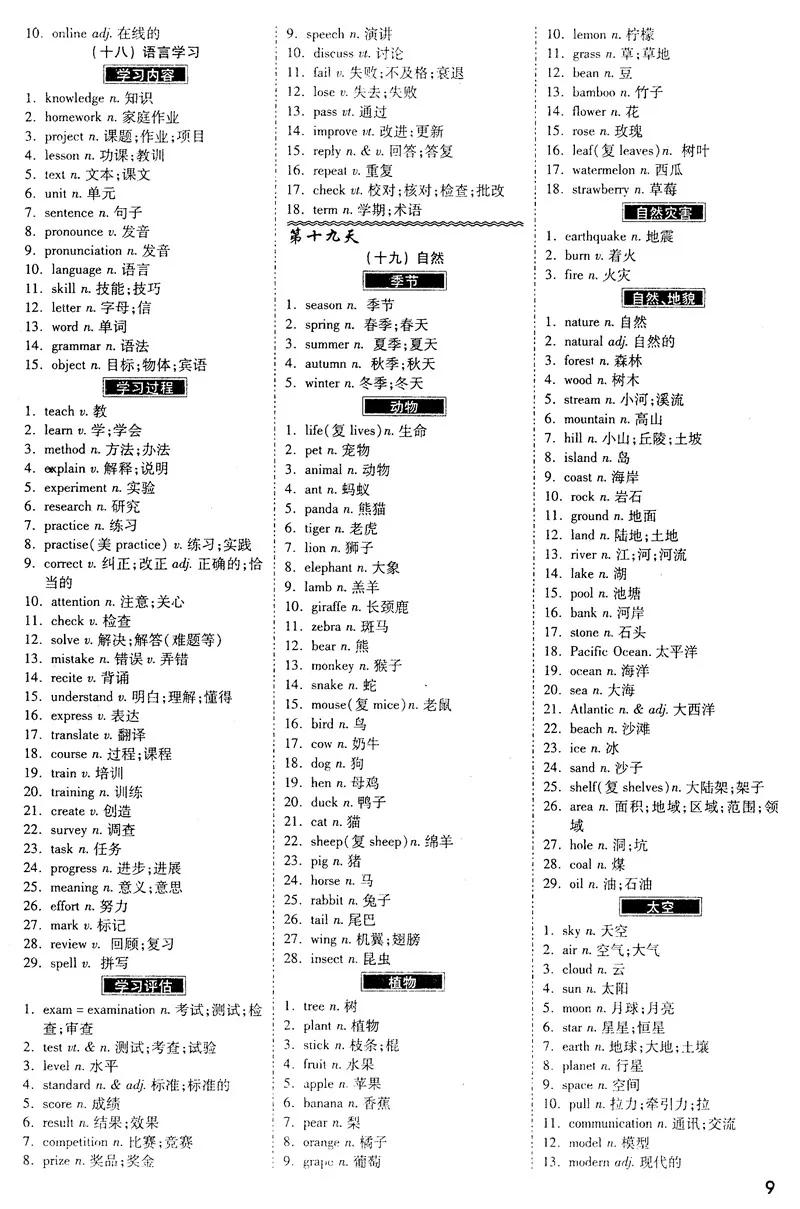 一张单词速记表让孩子28天高效记住初中必考1600词