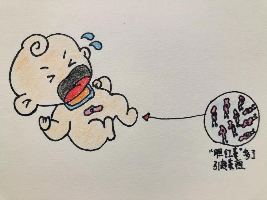 健康科普大赛获奖作品展示③|新生儿黄疸早知道