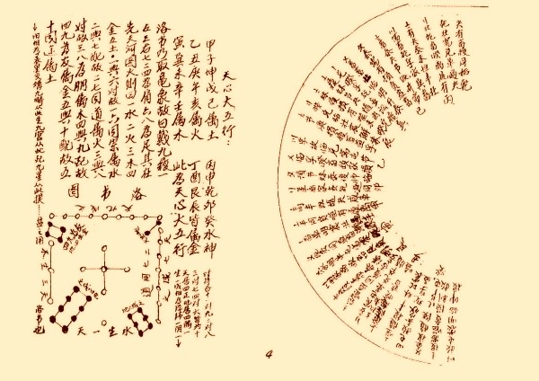 风水类古籍《三元地理山水气远挨星图诀》上