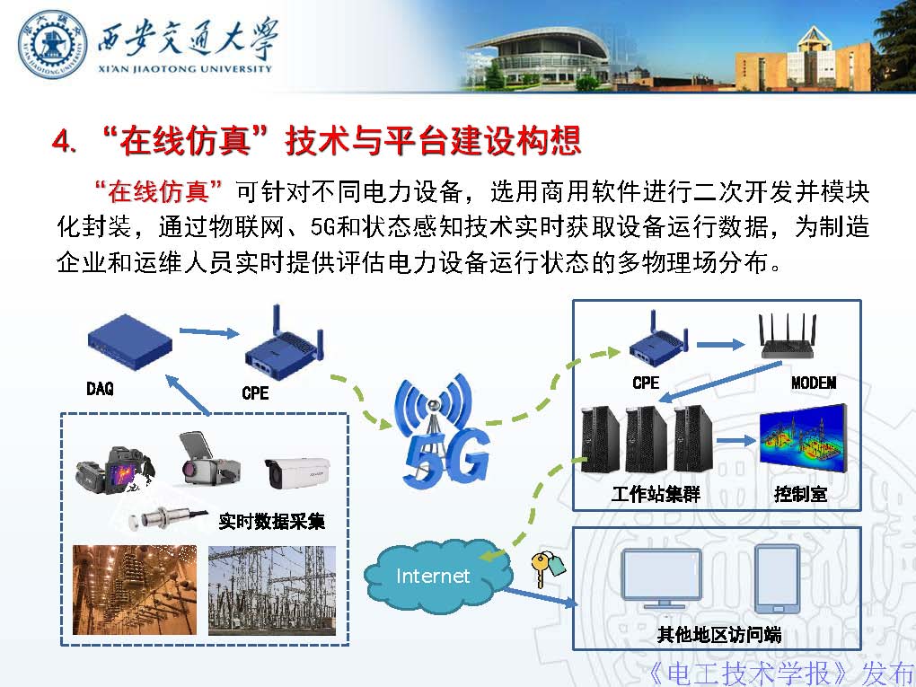 西安交通大学彭宗仁教授：仿真优化技术在特高压输电工程中的应用