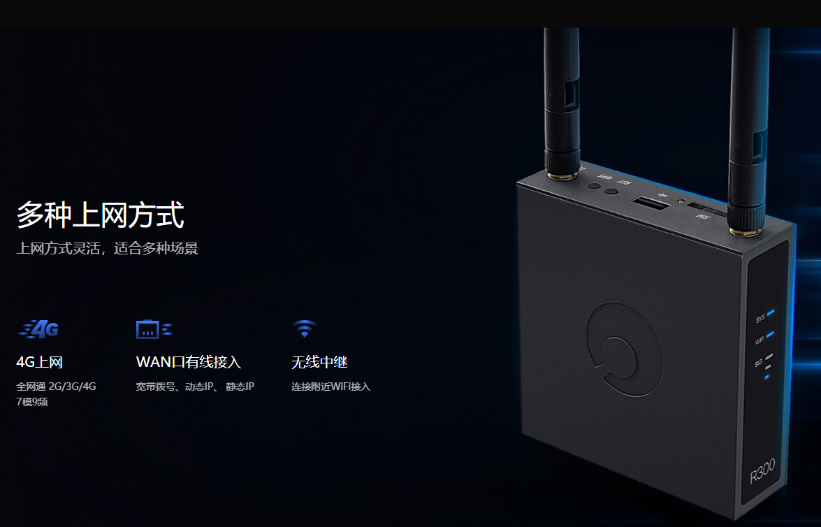 蒲公英4G工業路由器打造一體化自助洗車聯網方案
