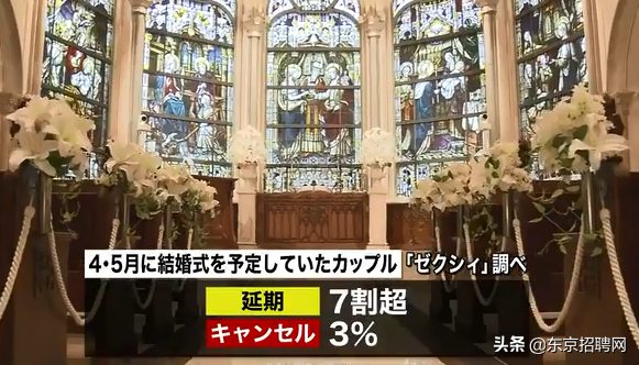 疫情下日本34万人婚礼受阻 直播婚礼 流行 礼金直接刷卡 国际 蛋蛋赞