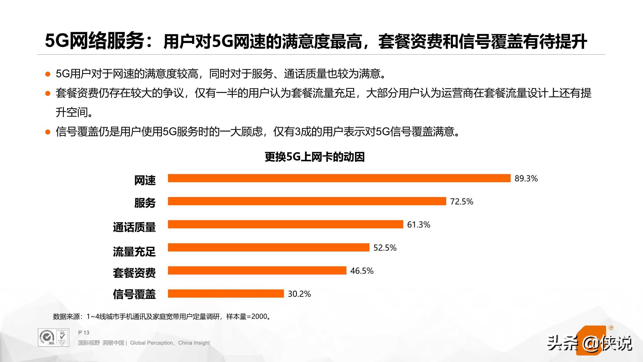 5G应用场景研究（2021）