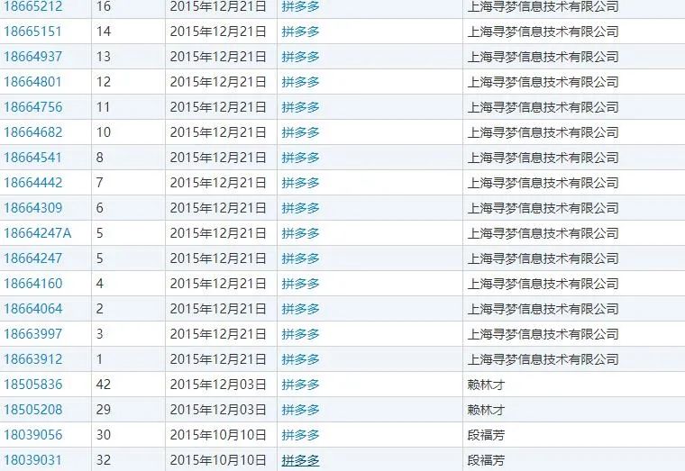拼多多申請注冊“拼夕夕”商標，為了防“山寨”？