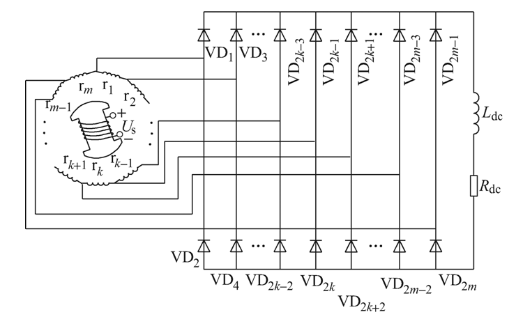 核電多相環(huán)形無刷勵磁機(jī)的轉(zhuǎn)子繞組短路故障特征分析