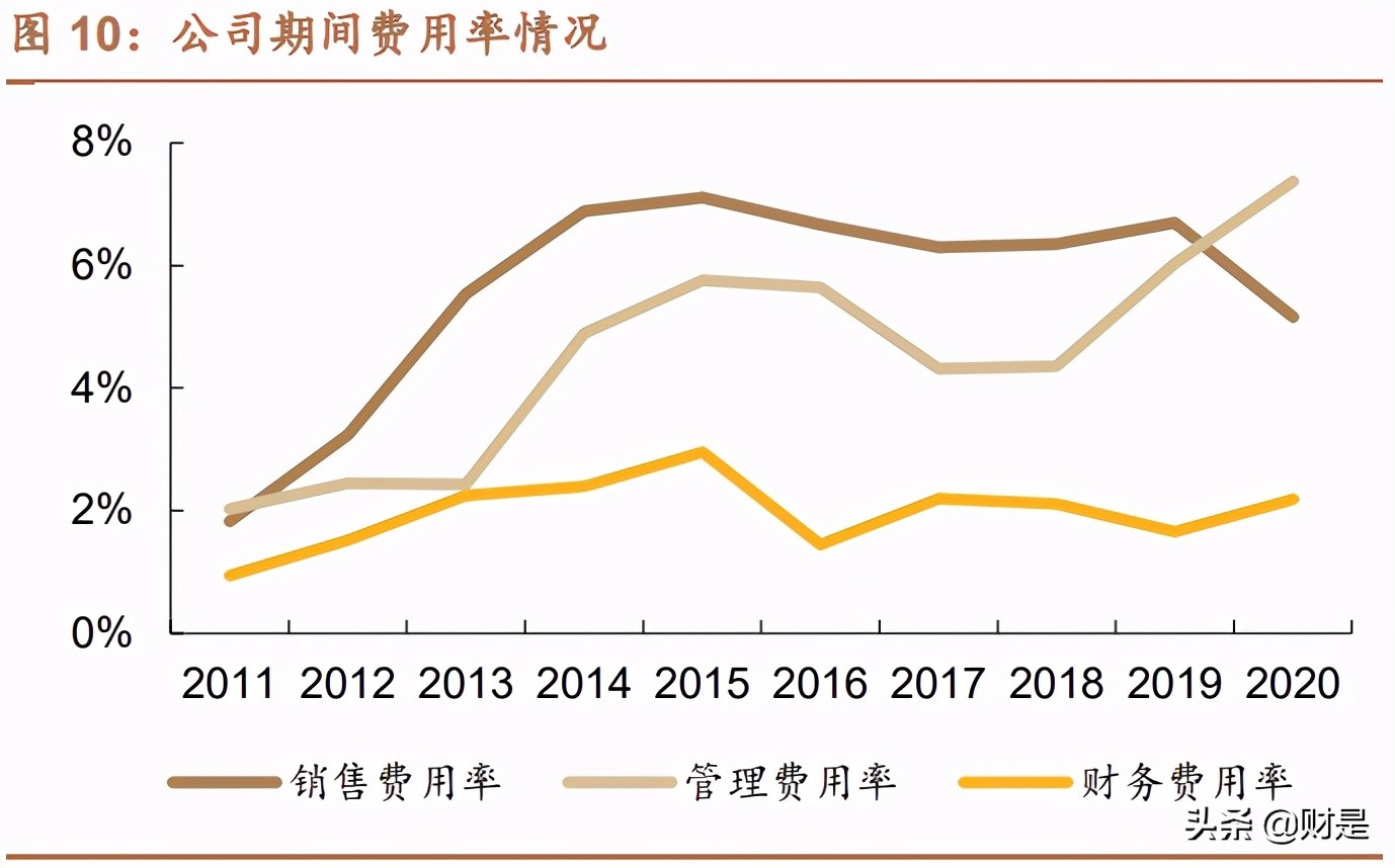 赛轮轮胎深度报告：海外布局优势显著，迈入发展快车道
