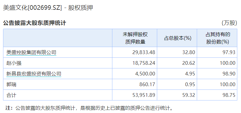 åå©ç±çè½¬äºä¸çå©è½åä¸éï¼ç¾çæåæ¼æ³¨ç´æ­ä»å¾è