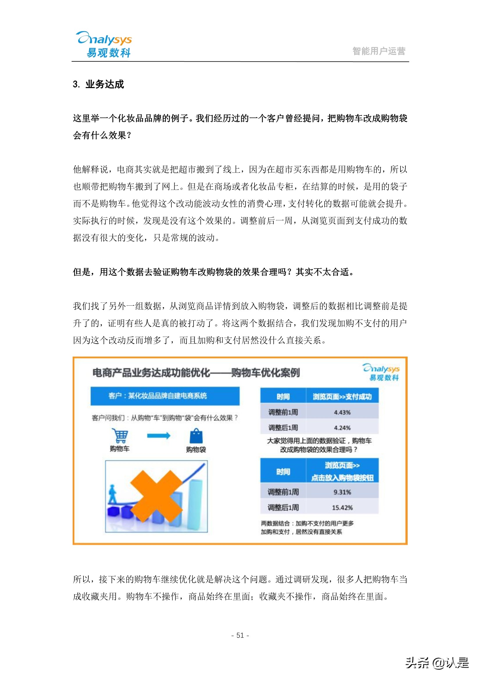 如何管理企业数字用户资产：2021智能用户运营实战手册