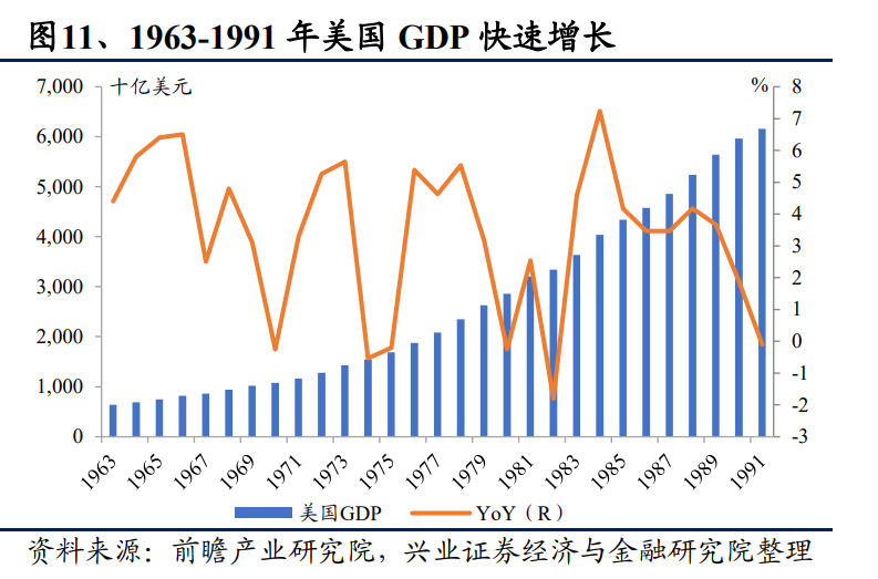 从星巴克的成功之道看餐饮业估值的锚