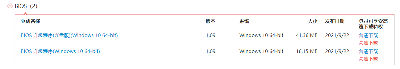 国庆假期正是Win11推送之时！升级前的这5个必要操作你都做了吗？