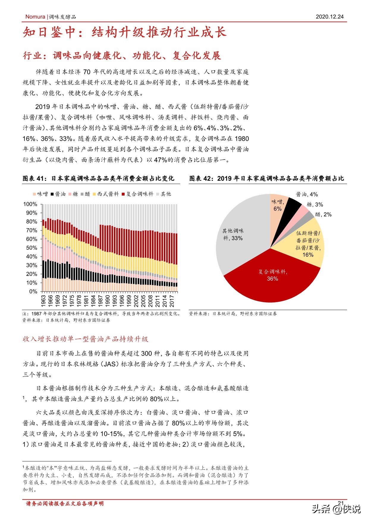 148页调味品行业首次覆盖报告