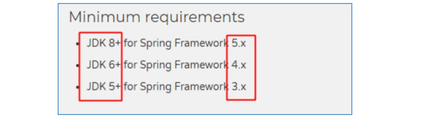 Spring源码高级笔记之——Spring概述