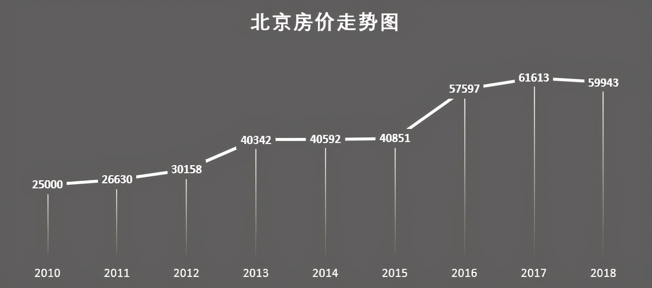 谁杀死了实体店？电商、房租、还是我们自己？