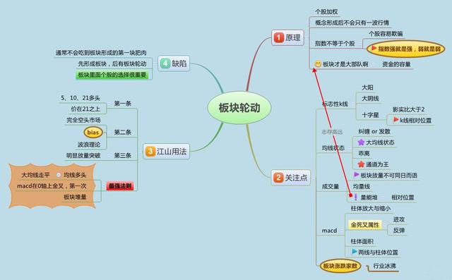 北大女博士罕见发声：如果有50万资金，高分红的