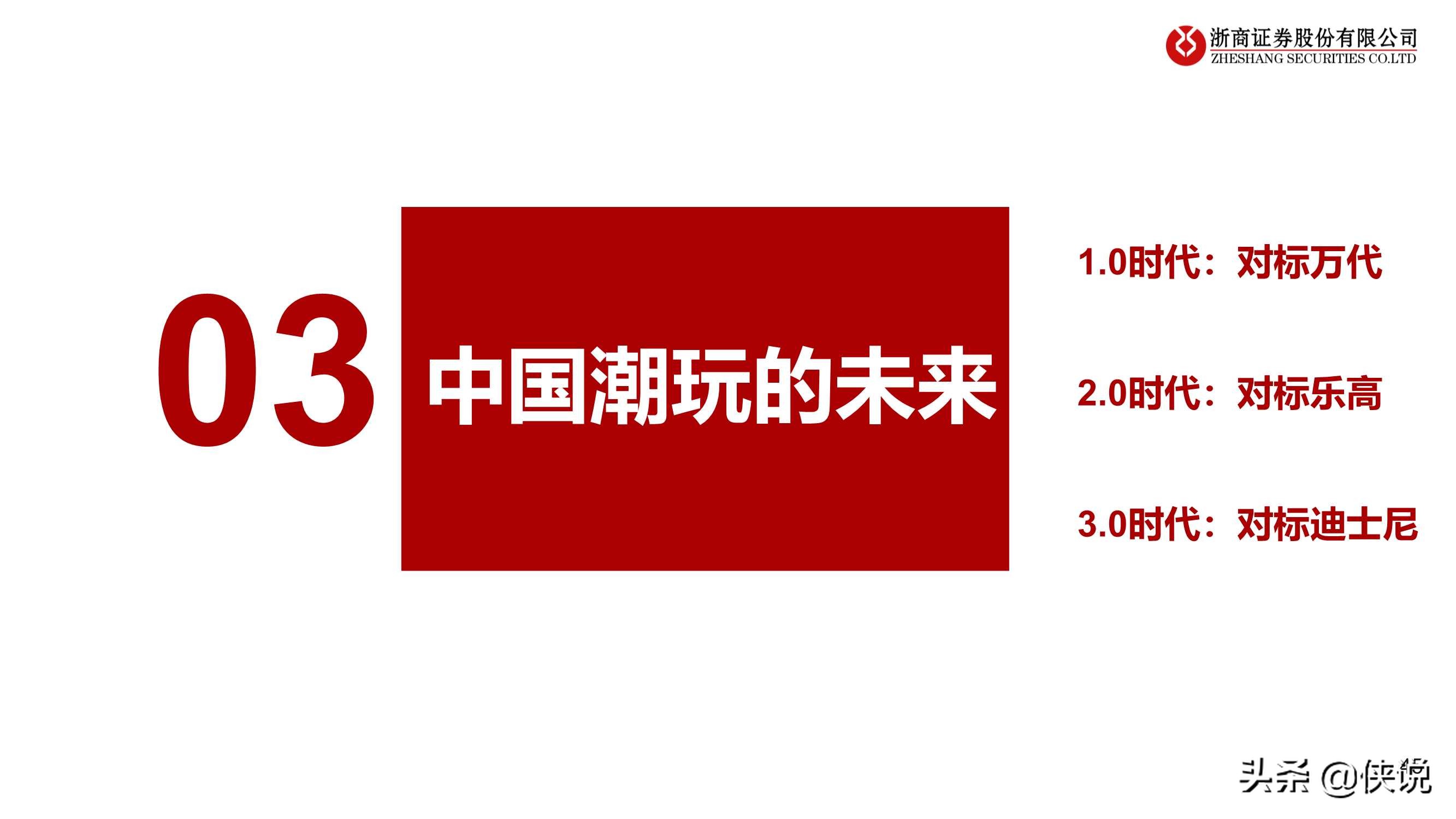 潮玩行业深度报告：黄金潮玩，未来已来（报告）