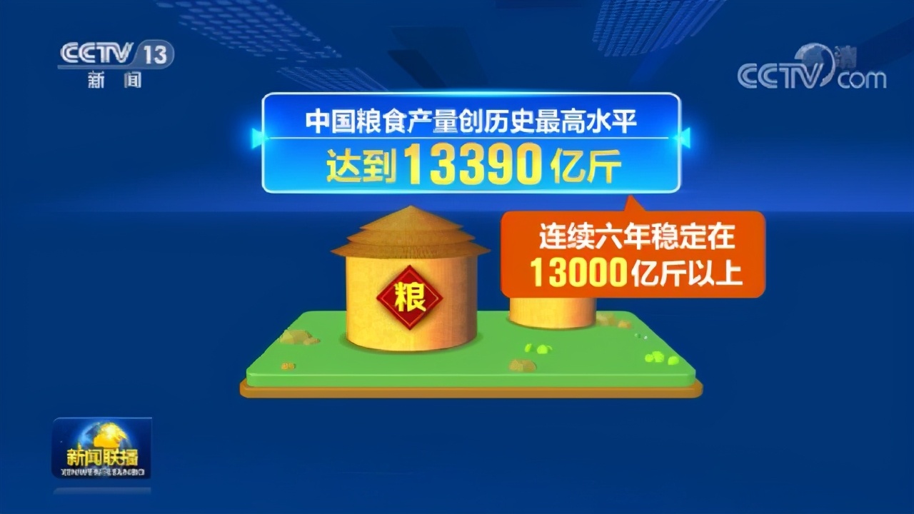 「在习近平新时代中国特色社会主义思想指引下」端牢14亿中国人的饭碗