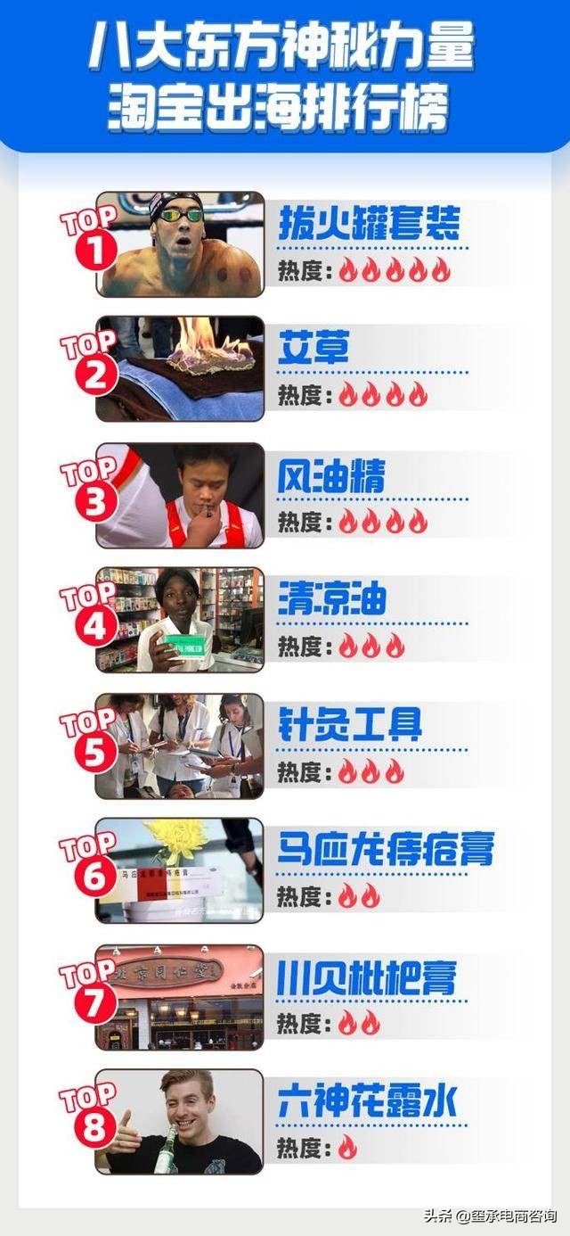 消息称淘宝天猫将支持<p style=