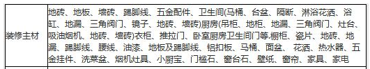 装修百科：搞懂这35大装修专业术语才入门，拒中忽悠！拒当小白！