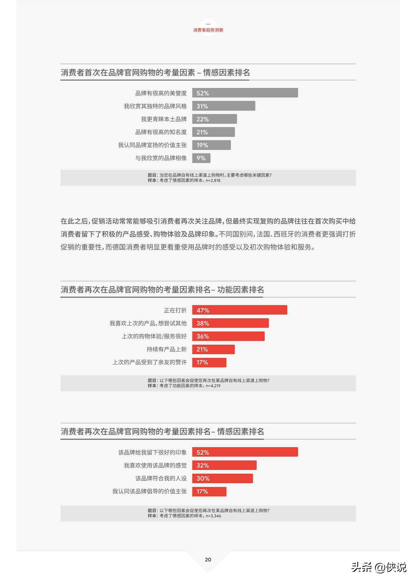 2021中国跨境电商发展报告