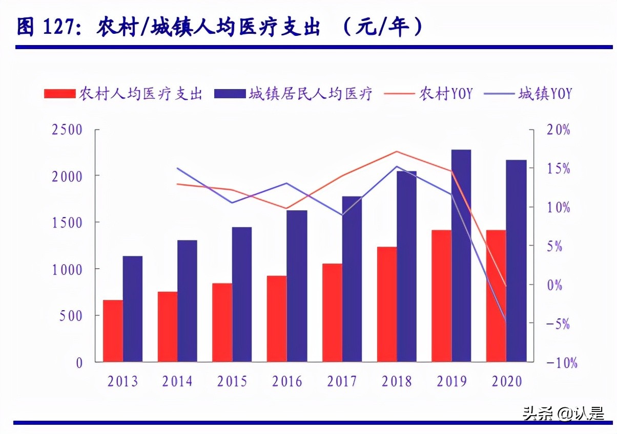 可靠股份深度报告：国产成人护理龙头公司，“可靠”的产品与未来